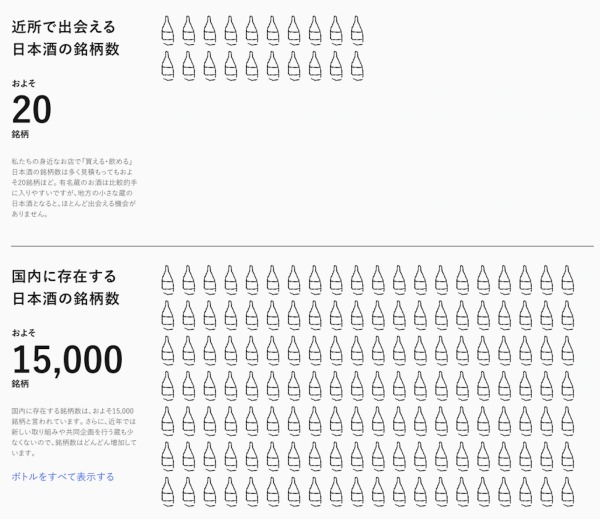 出会える日本酒の銘柄数についての説明画像