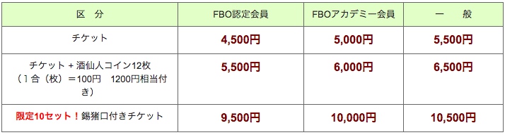 日本酒イベント_価格