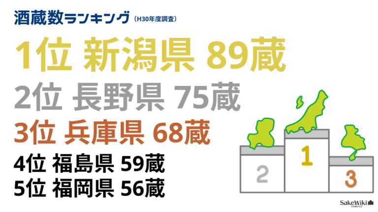 都道府県別の酒蔵数の画像